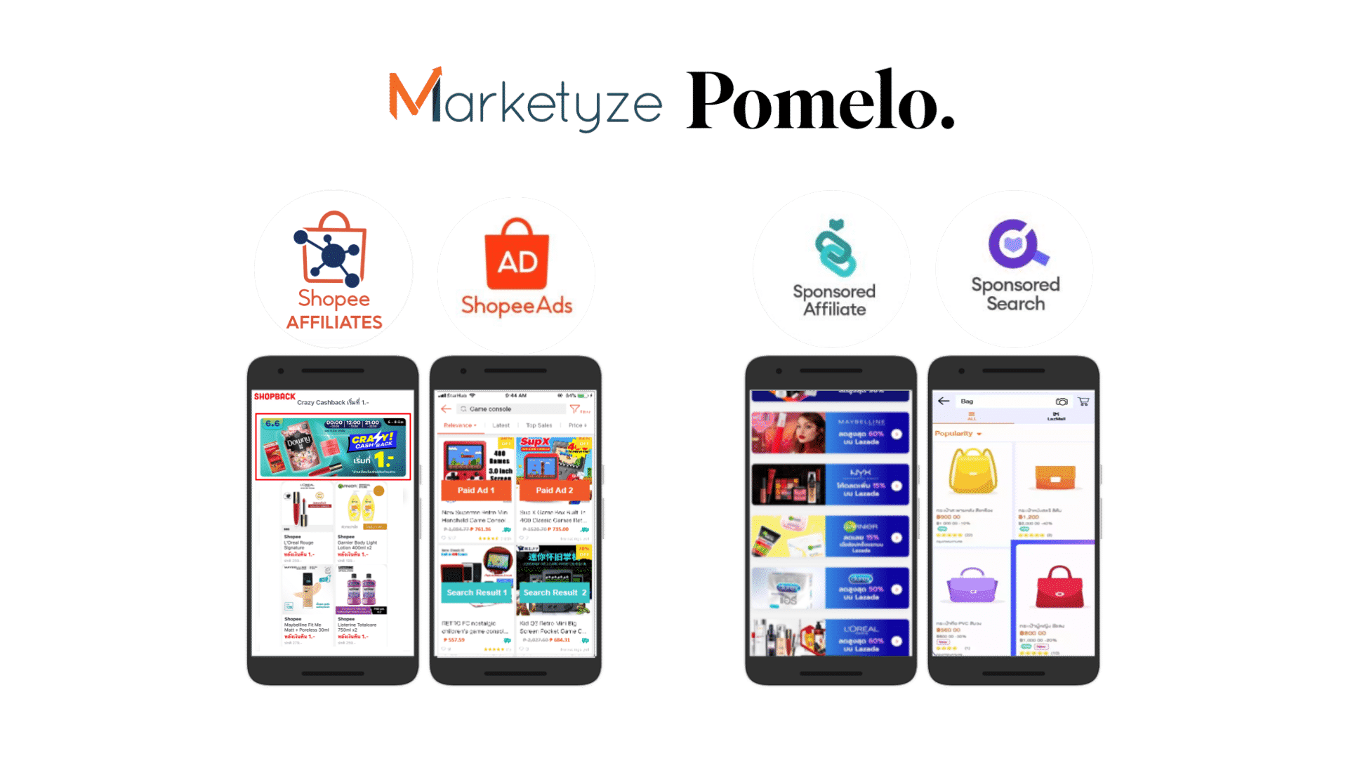 Pomelo platform ads - Shopee Ads, Lazada Ads