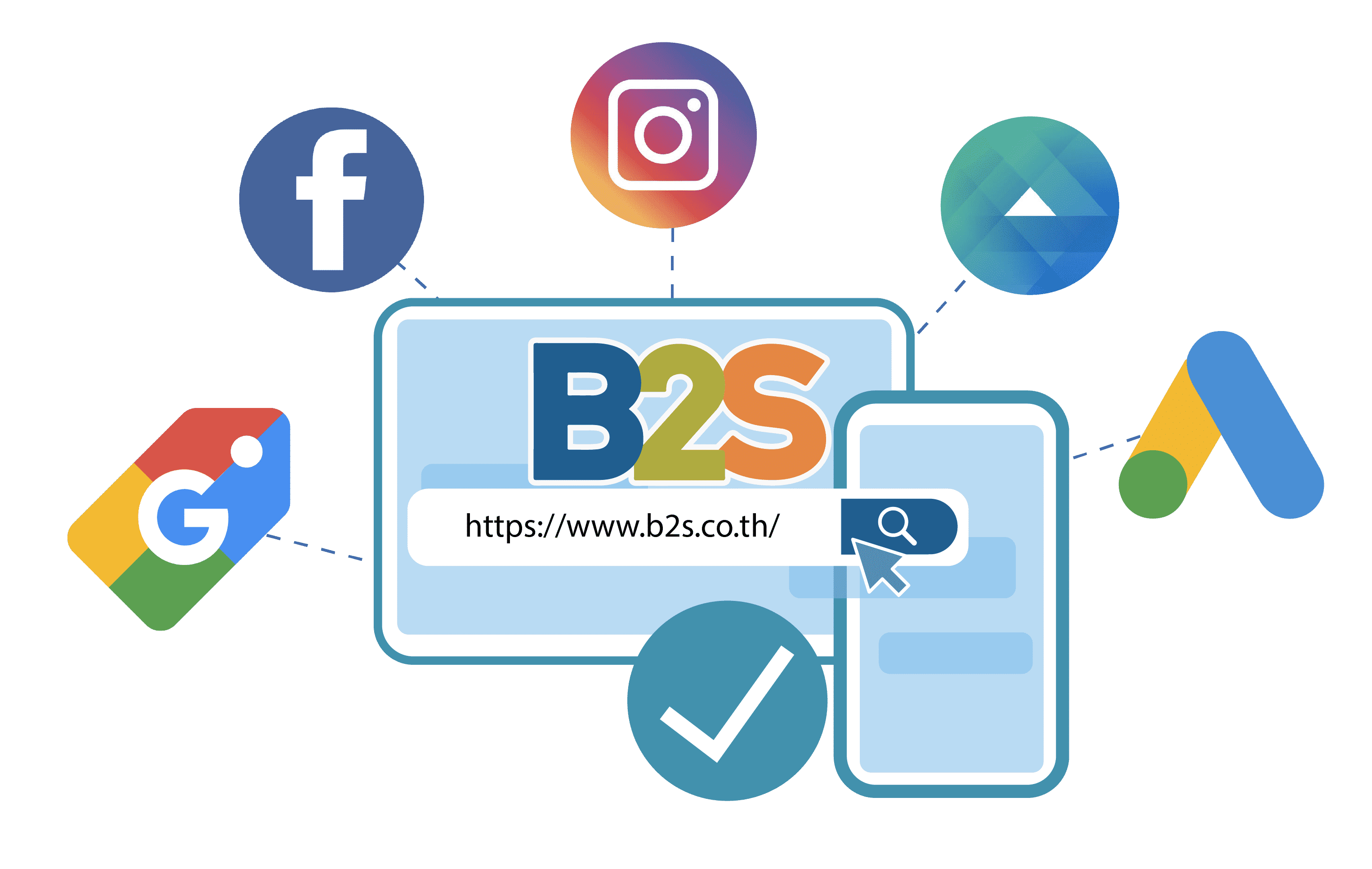 marketyze B2S case study-02